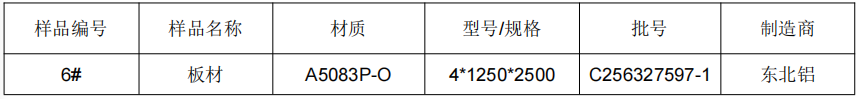 鋁板材質成分分析