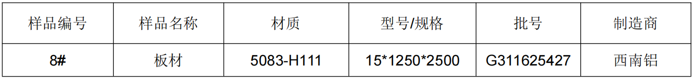 鋁板鋁成分分析元素