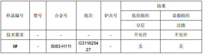 鋁板鋁成分分析元素