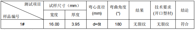 工業鋁合金型材成分分析