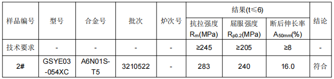 3拉伸性能.png