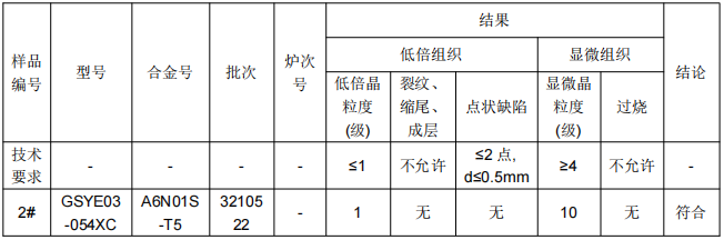 4顯微組織&低倍組織.png