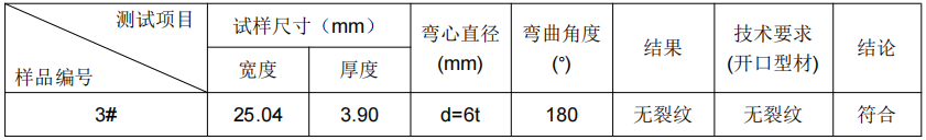 鋁合金材料成分分析