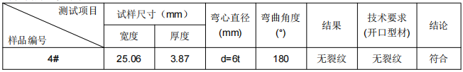 鋁合金成分檢測