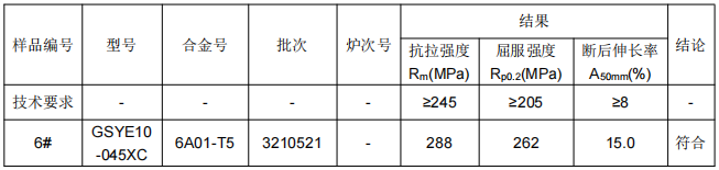 鋁合金成分分析含量檢測