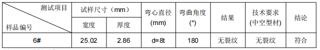 鋁合金成分分析含量檢測