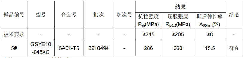 鋁合金成分分析實驗