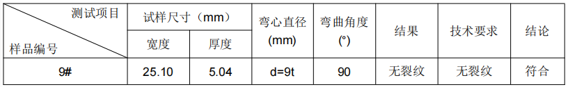 6082鋁板成分分析