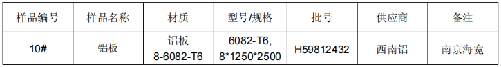 鋁板材料成分分析