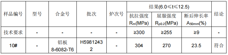 鋁板材料成分分析
