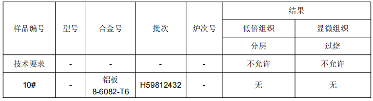 鋁板材料成分分析