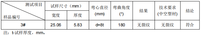 高鐵車廂門立柱鋁合金成分檢測