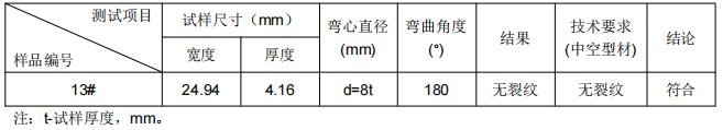 高鐵端牆門上橫梁鋁合金成分檢測