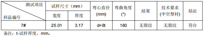 地鐵鋁合金滑槽成分分析