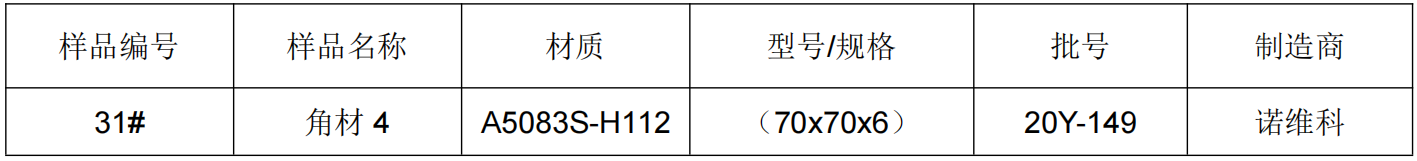 地鐵角材4鋁合金成分分析