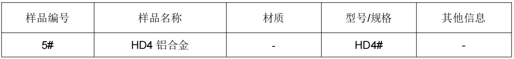 HD4 鋁合金成分分析